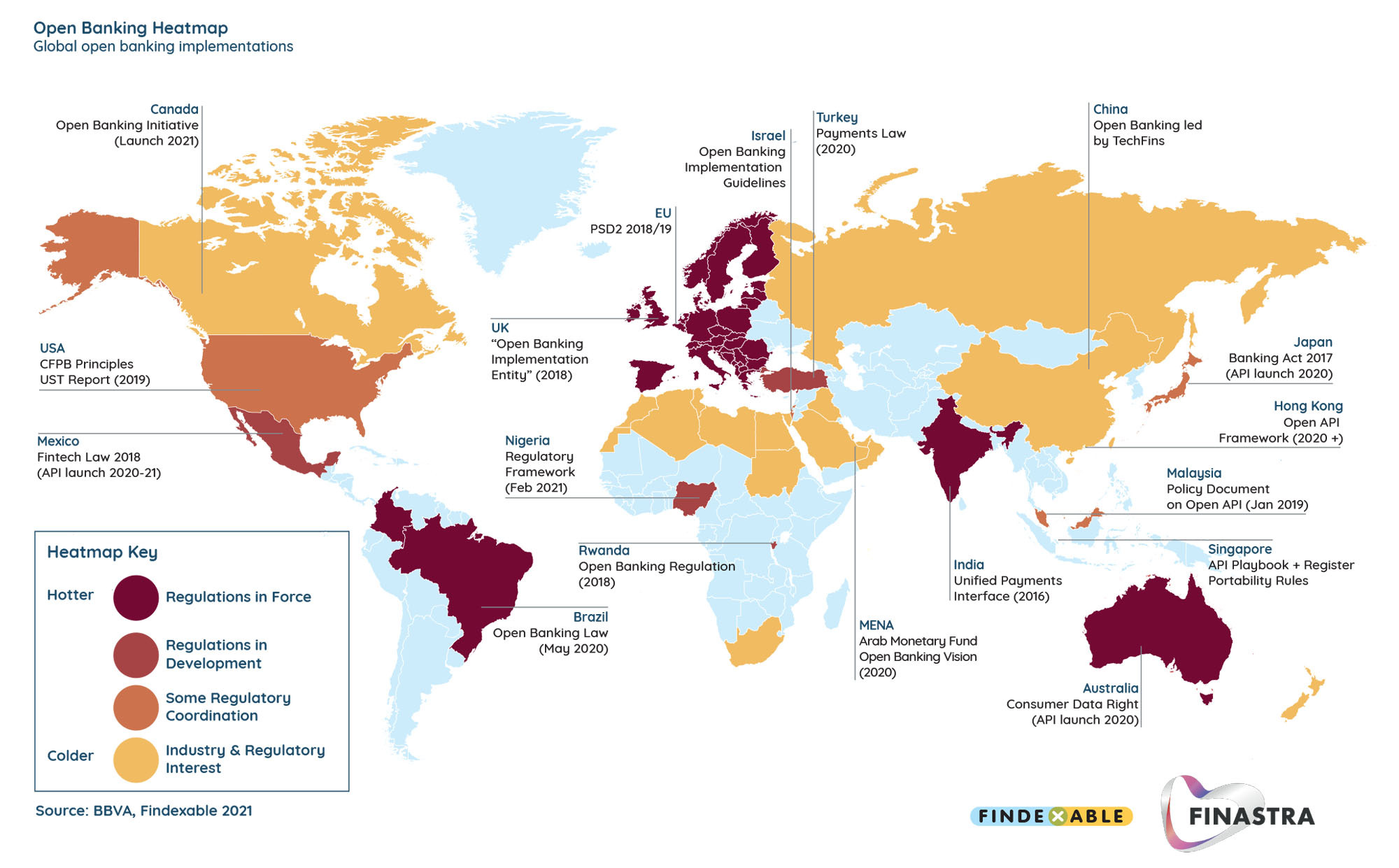 Global Open Banking Market to Reach $123.7 Billion by 2031: Allied Market Research