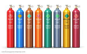 Industrial Gases Market to Reach $162.8 Billion by 2031 Allied Market Research