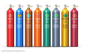Industrial Gases Market to Reach $162.8 Billion by 2031 Allied Market Research