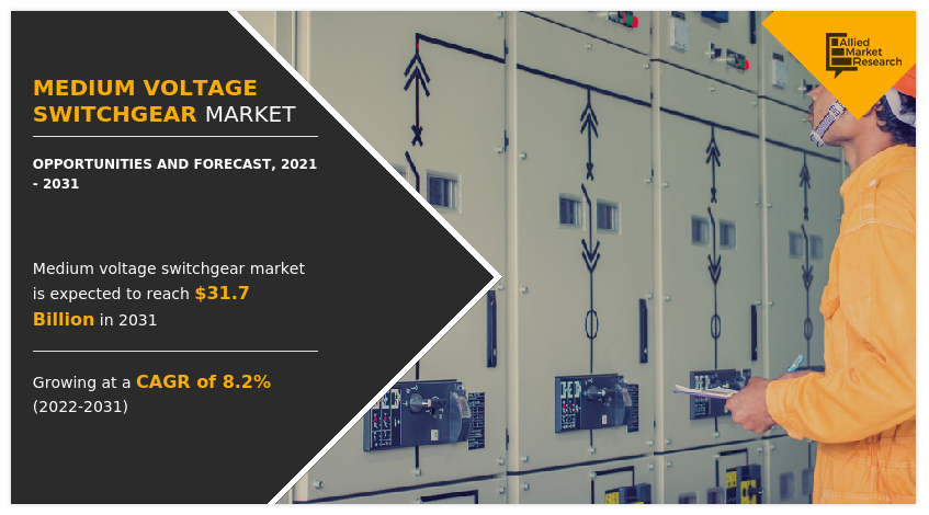 Medium Voltage Switchgear