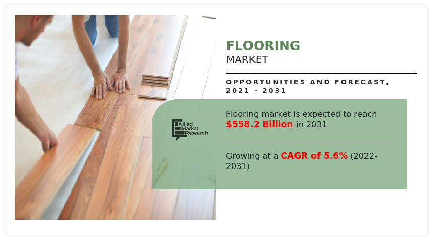 Global Flooring Market Is Expected to Reach $558.2 Billion by 2031: Says AMR